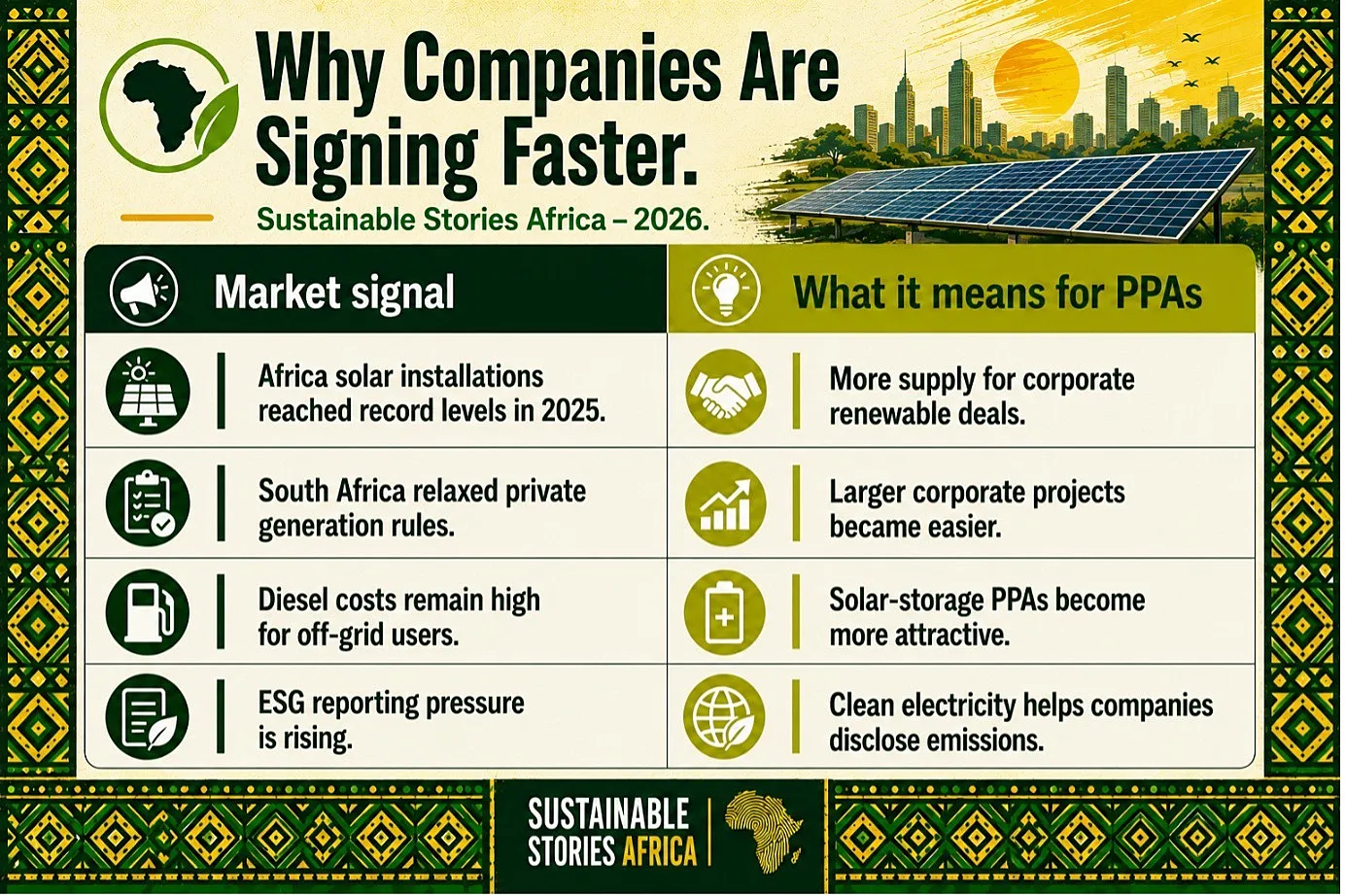 Climate Launchpad Nigeria 2025 Jurors