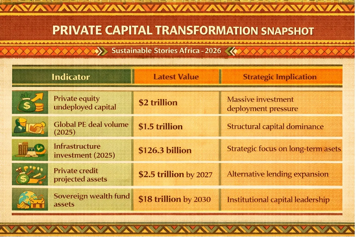 Infographic: Why ESG Is Now Business Critical