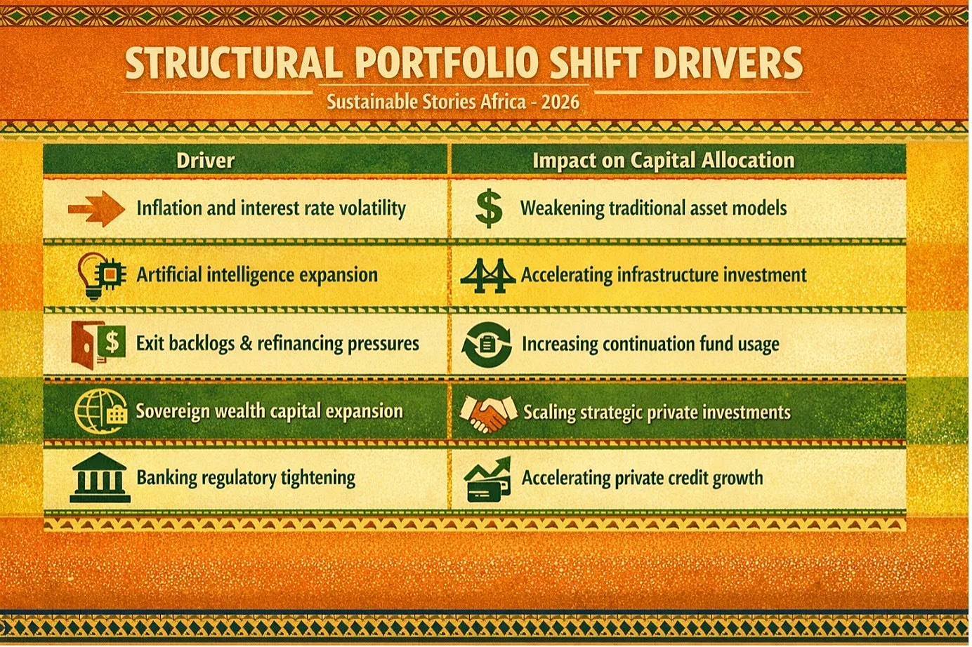 Infographic: Steps for Nigerian Firms – What To Do Now