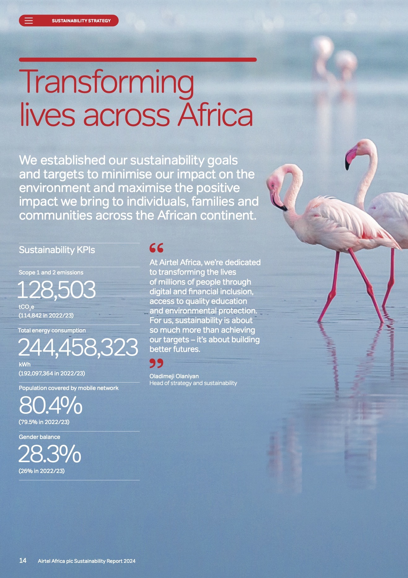 Airtel Sustainability Report 2024 7