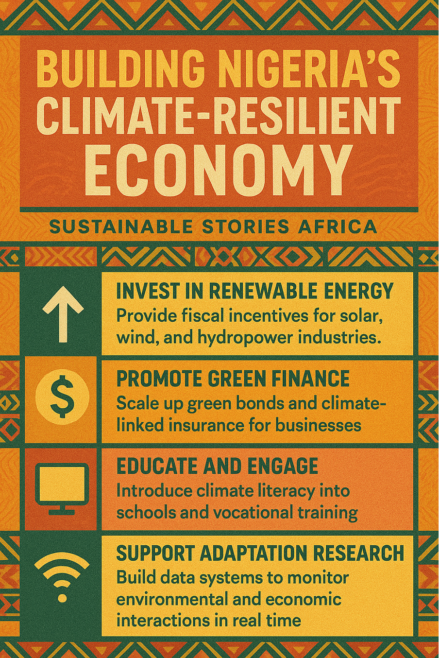 Infographic: Building Nigeria's Climate-Resilient Economy