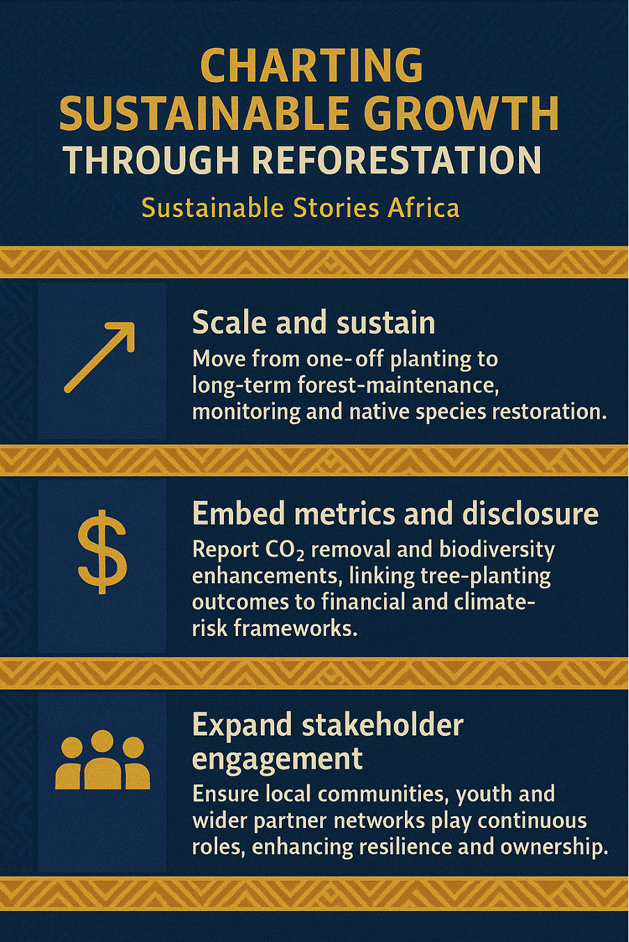 Infographic: Charting Sustainable Growth Through Reforestation