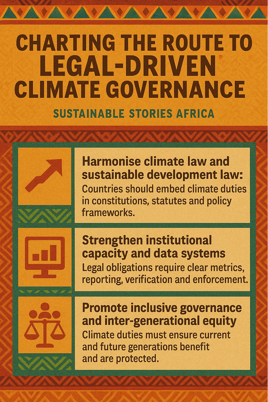 Infographic: Charting the Route to Legal-Driven Climate Governance