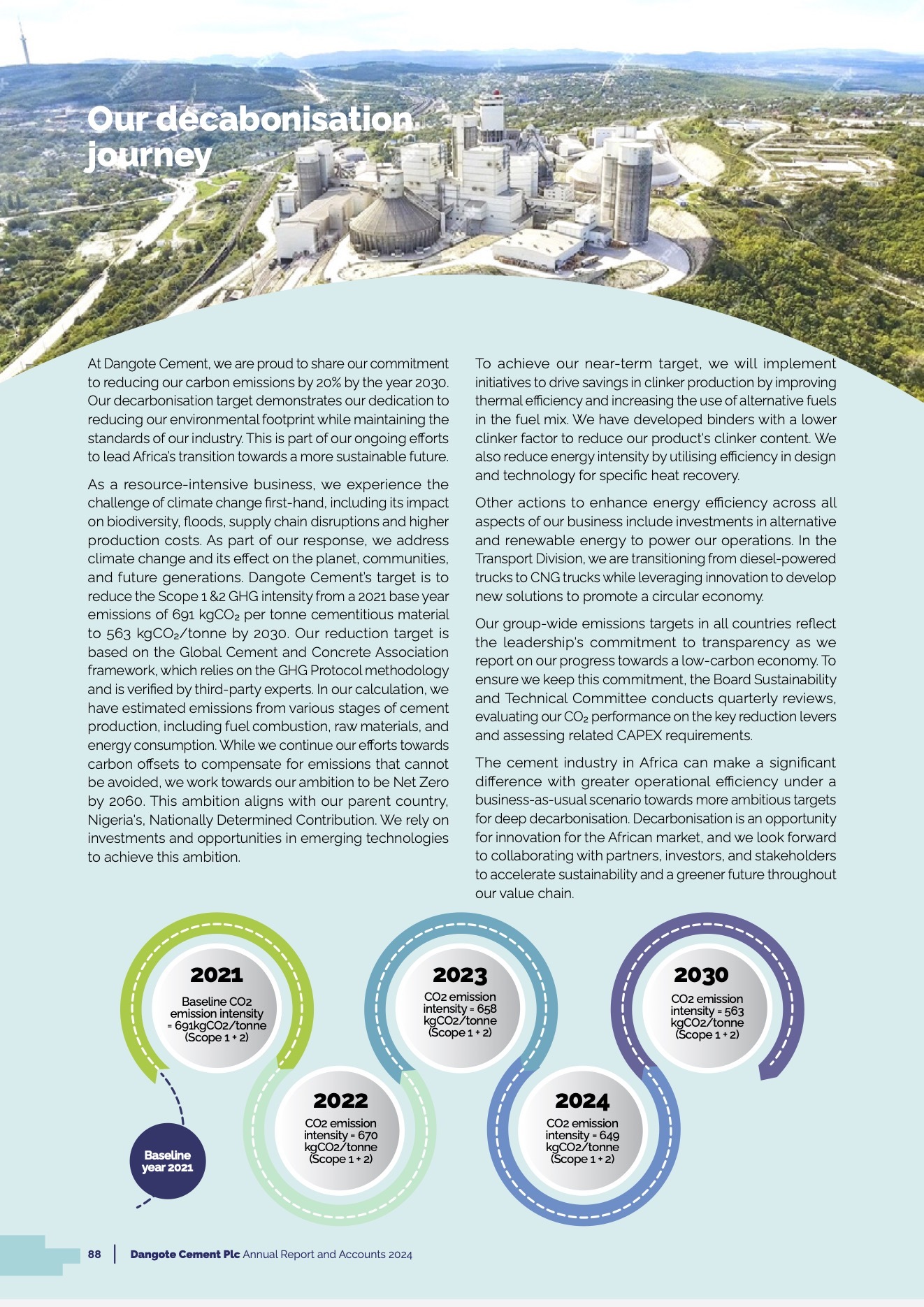 Dangote Cement 2024 Sustainability Report 10