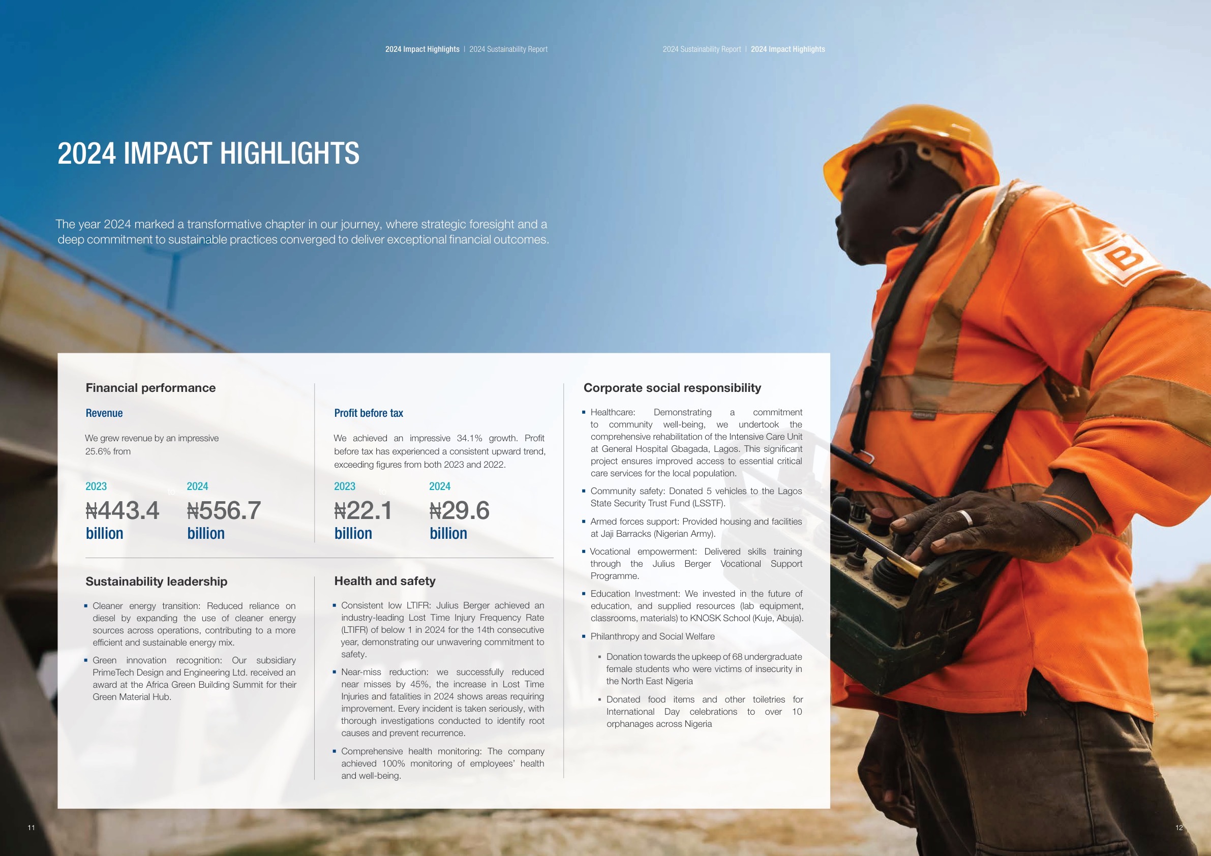 Julius Berger Sustainability Report 2024 page 008