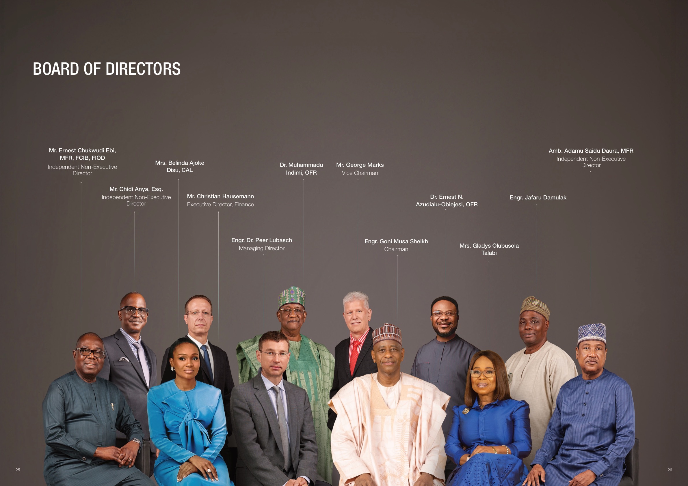 Julius Berger Sustainability Report 2024 page 015