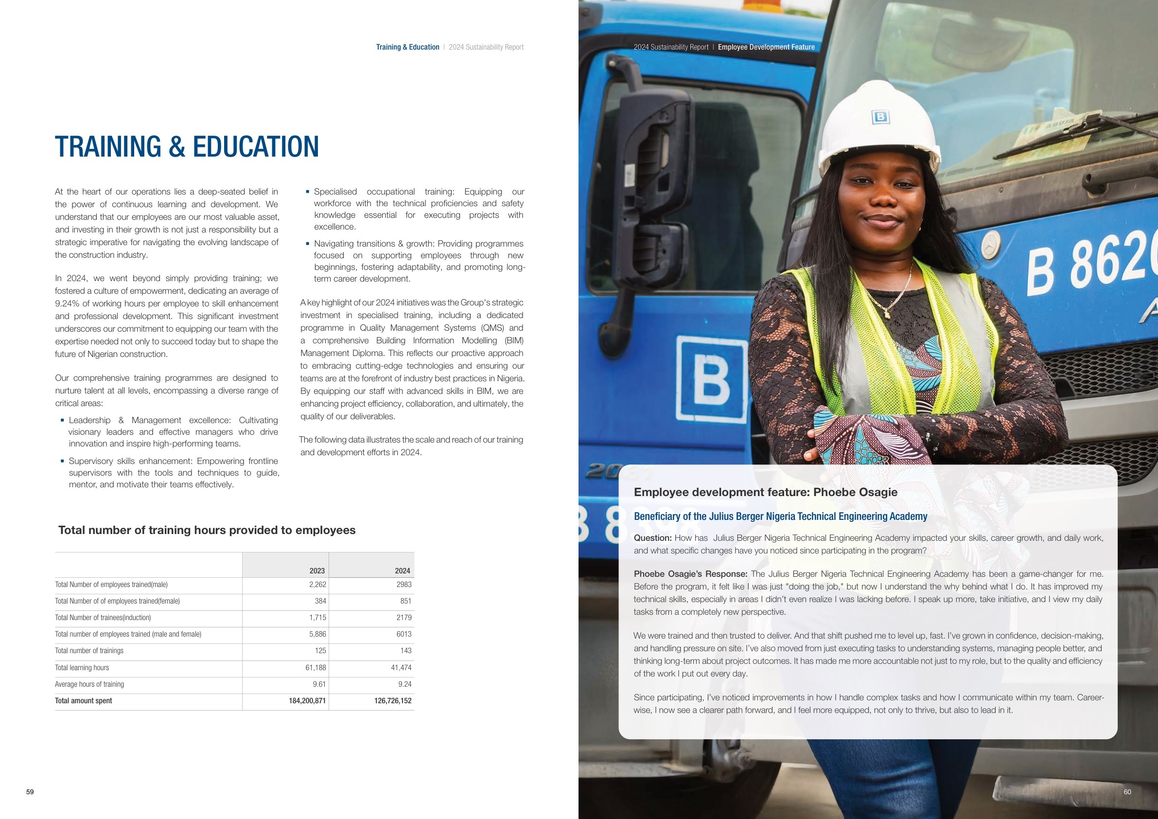 Julius Berger Sustainability Report 2024 page 032