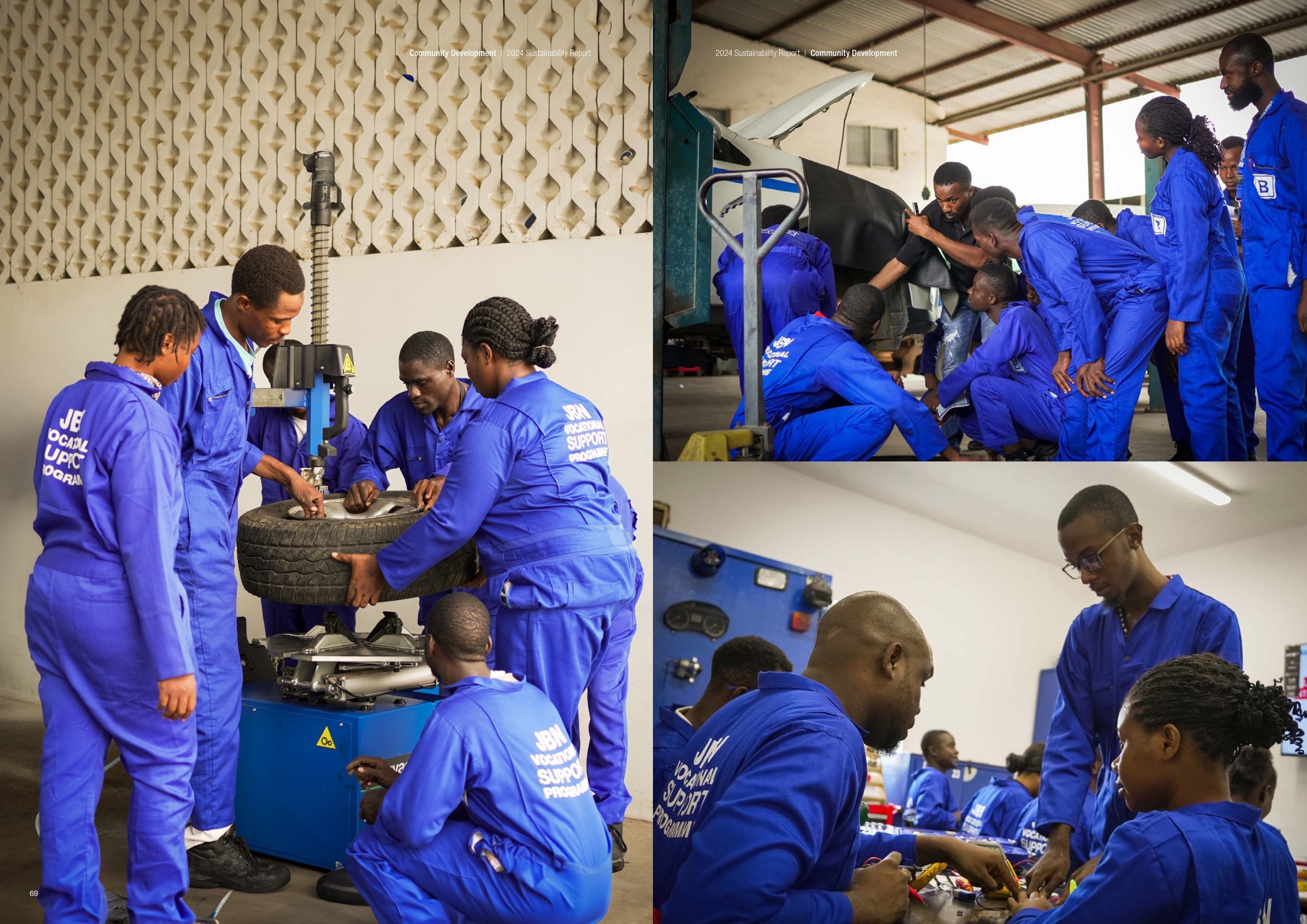 Julius Berger Sustainability Report 2024 page 037