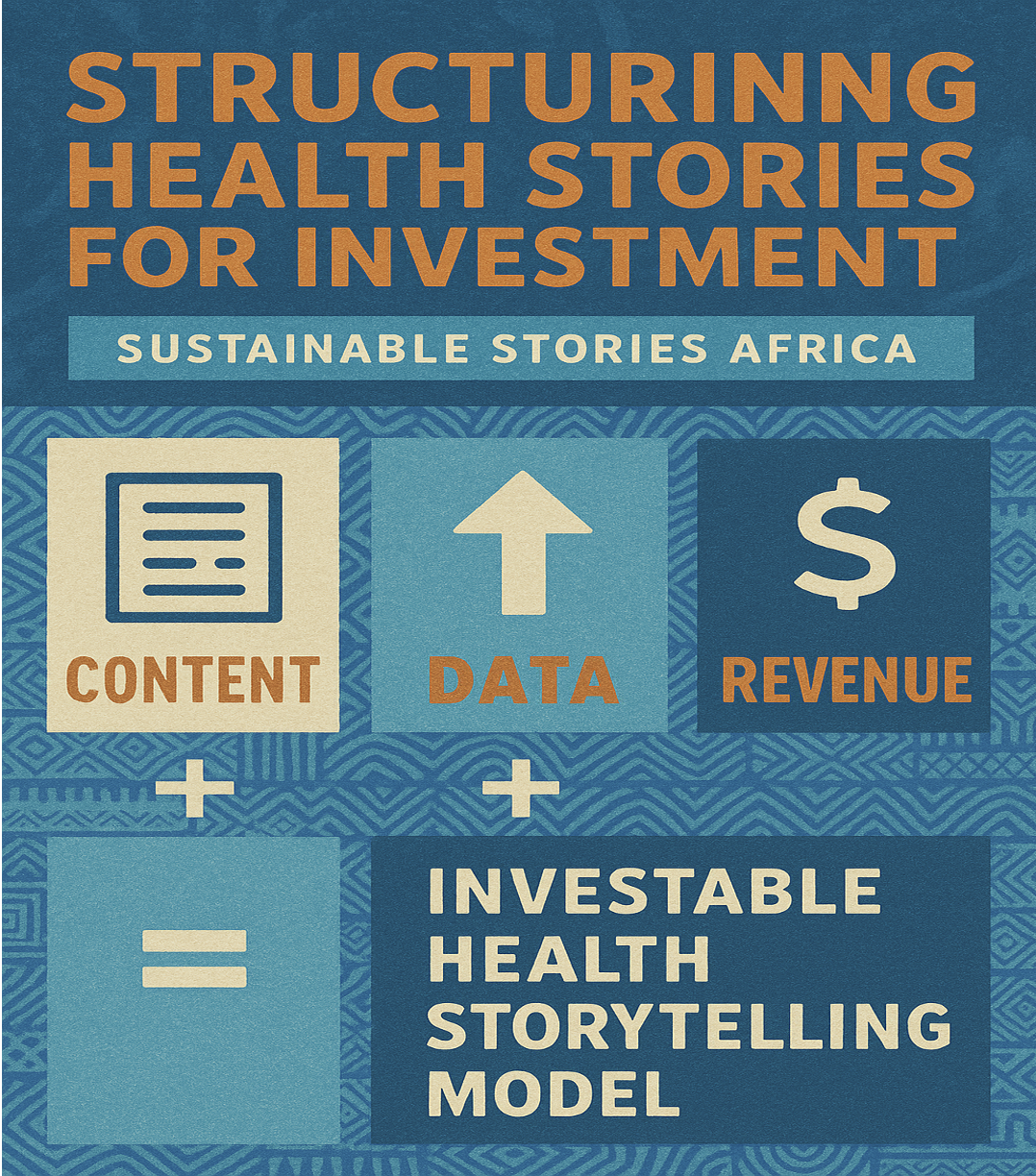 Infographic: STRUCTURING HEALTH STORIES FOR INVESTMENT