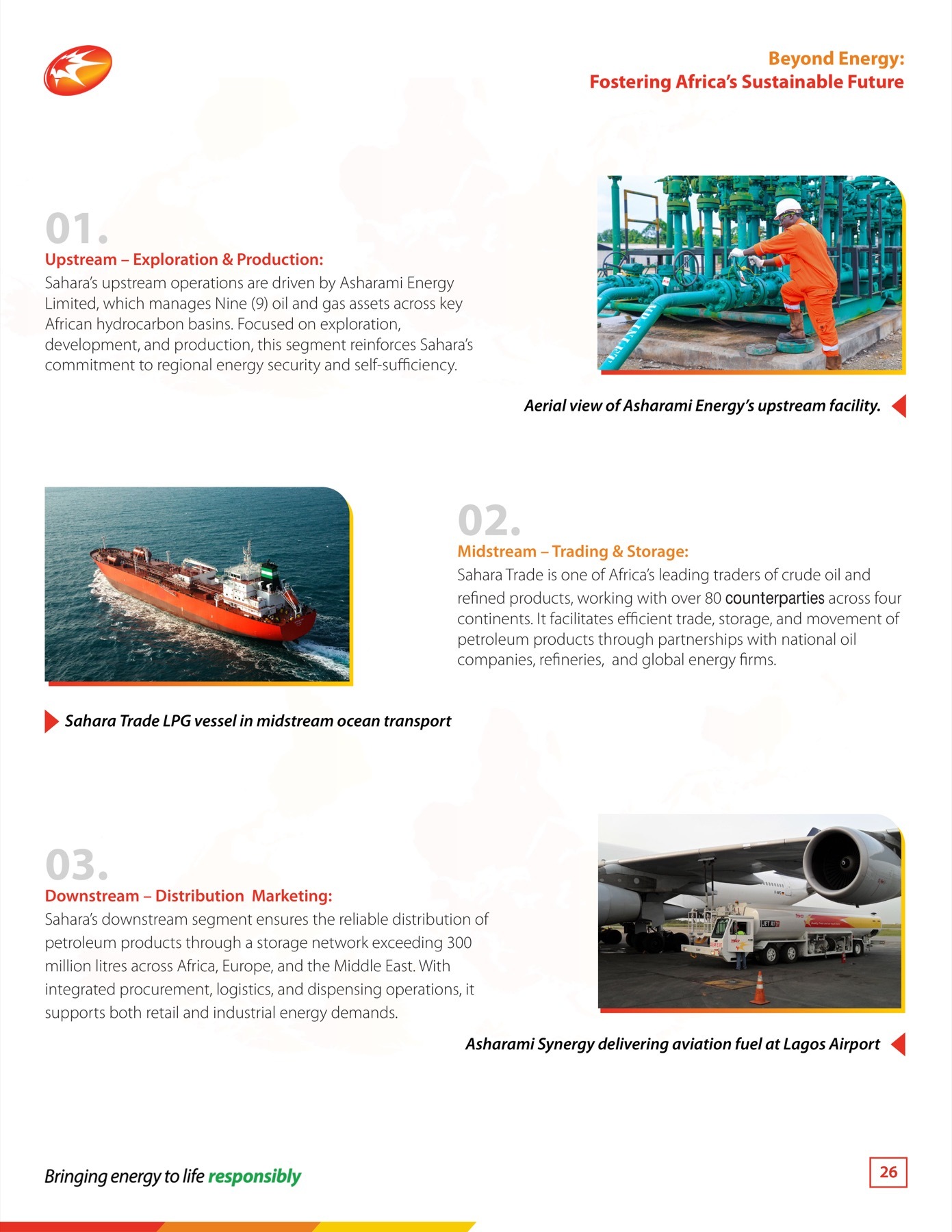 Sahara Group Sustainability Report 2024 page 026