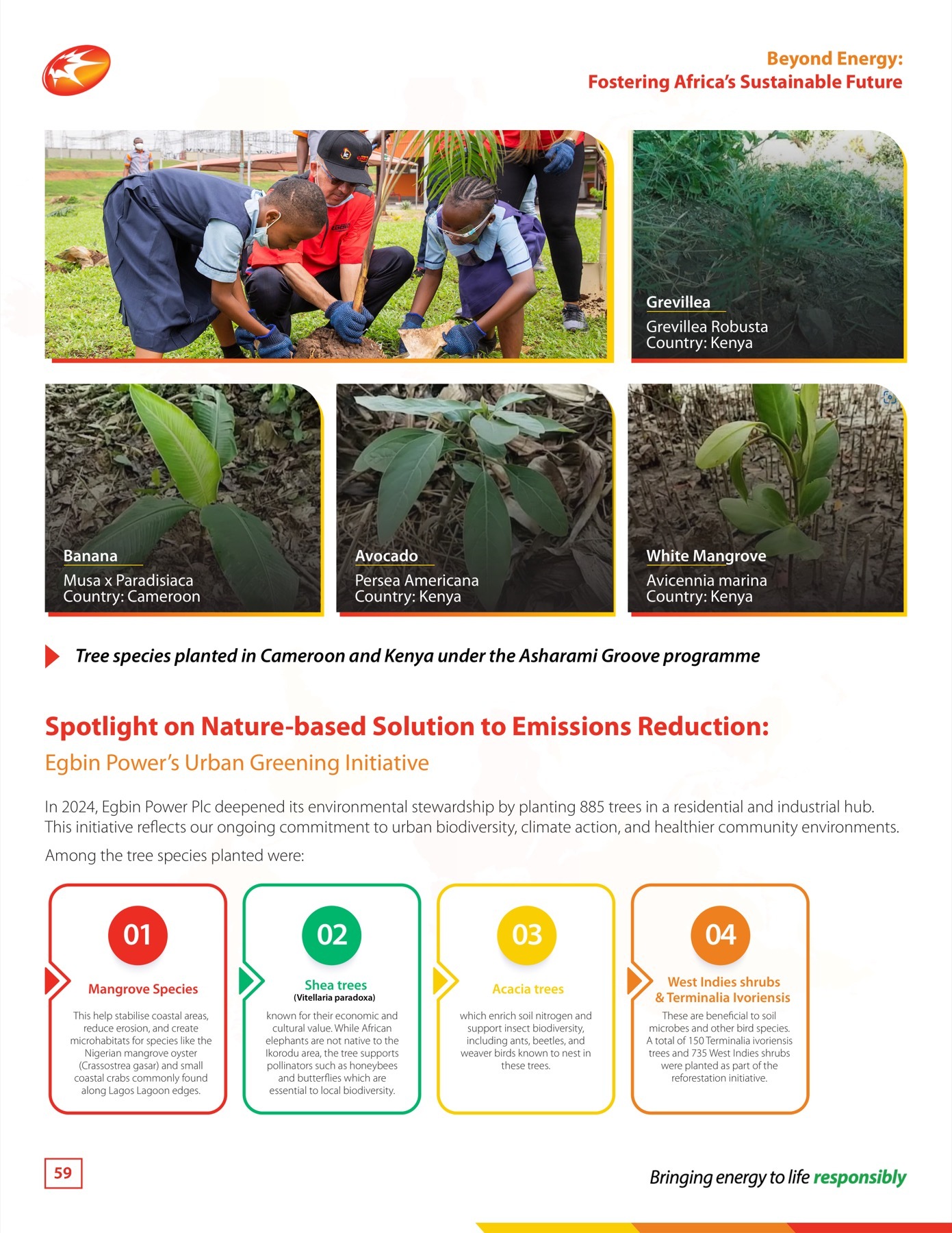 Sahara Group Sustainability Report 2024 page 059