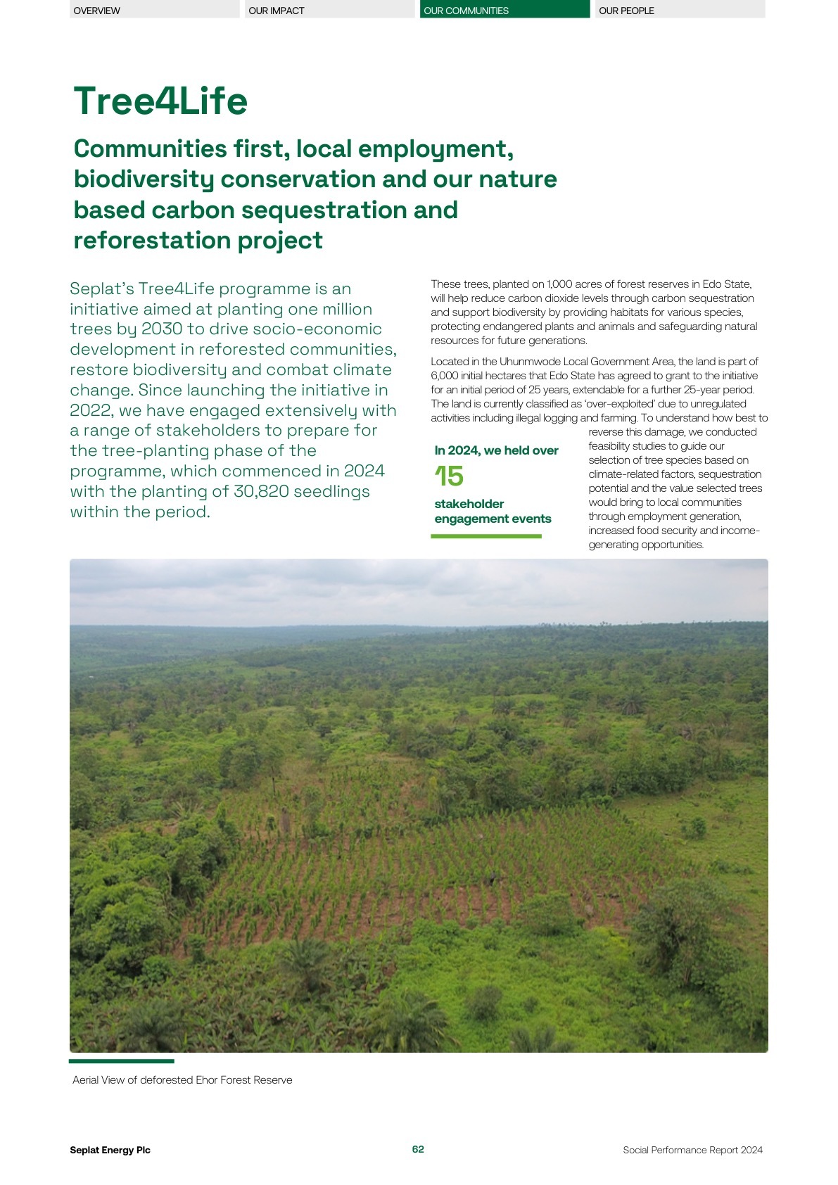 Seplat Social Performance Report 2024 page 064