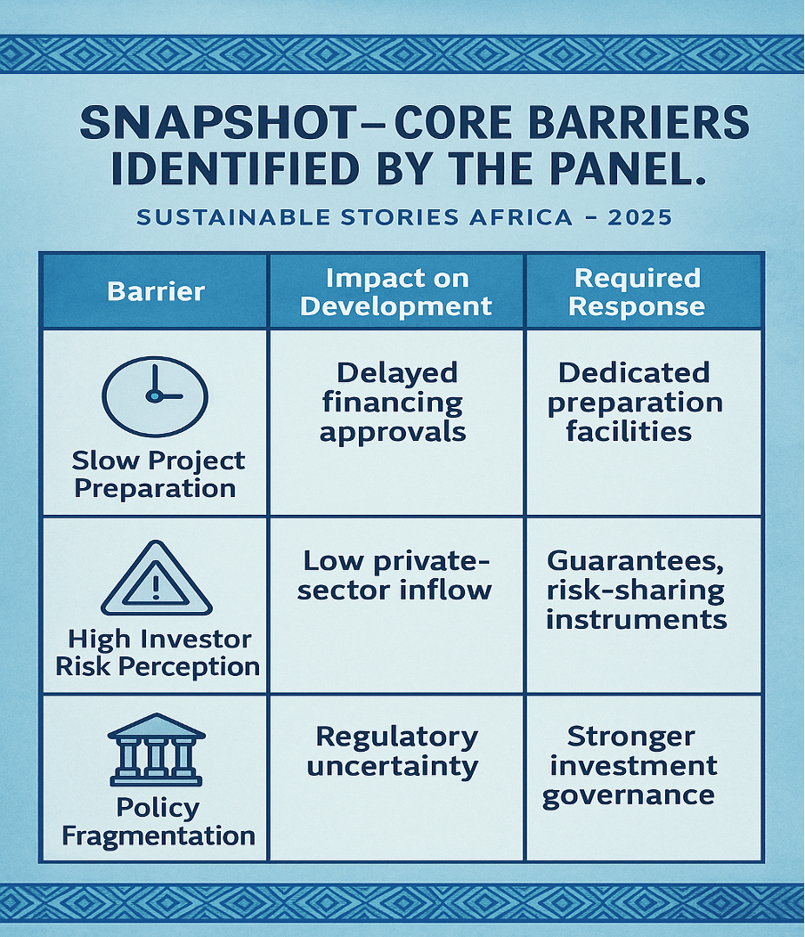 Infographic: Snapshot – Core Barriers Identified by the Panel