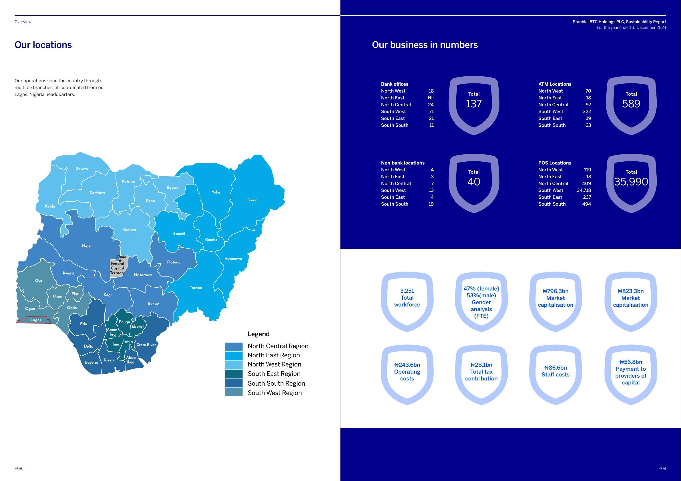 Stanbic IBTC Sustainability Report 2024 page 005