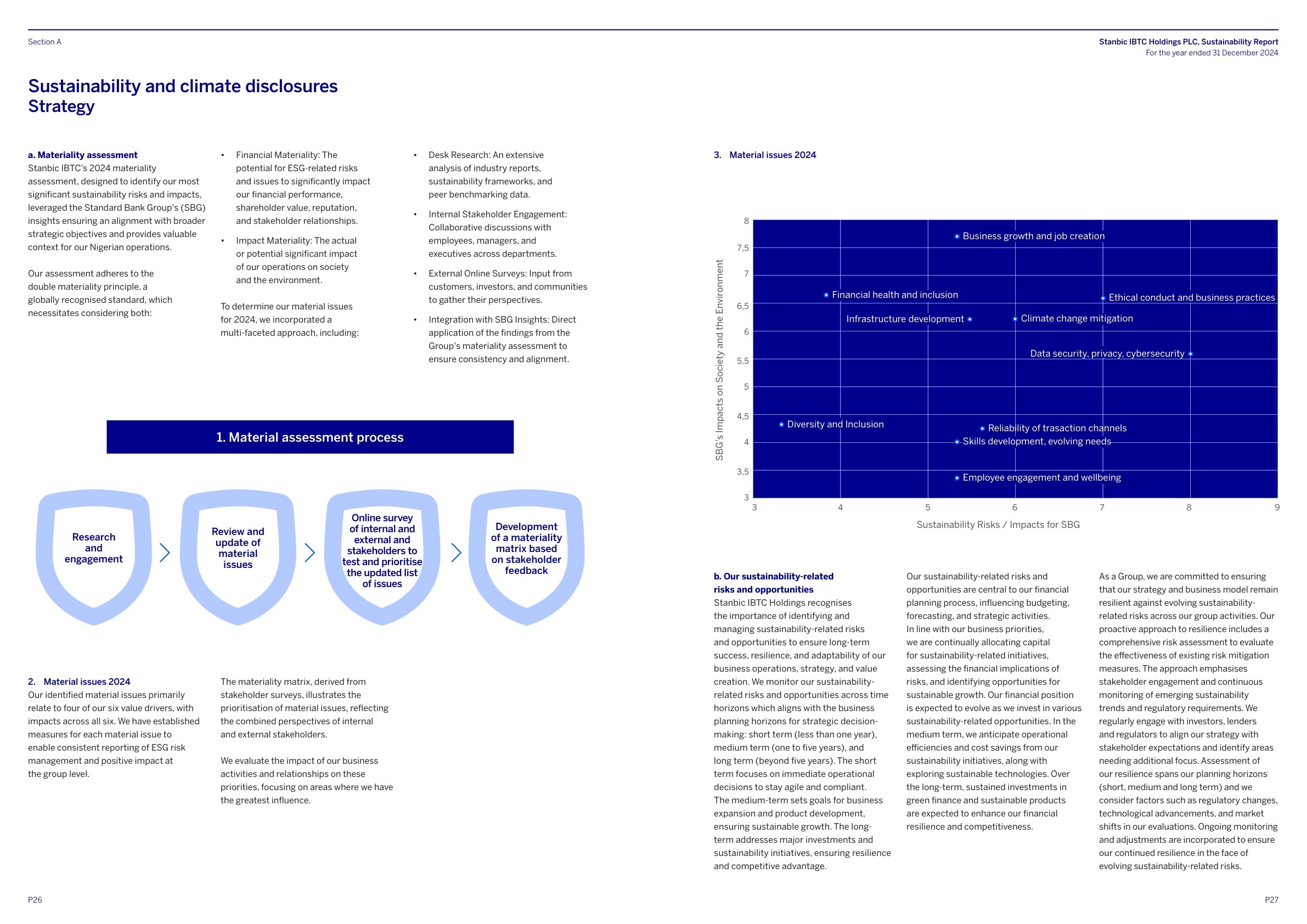 Stanbic IBTC Sustainability Report 2024 page 014