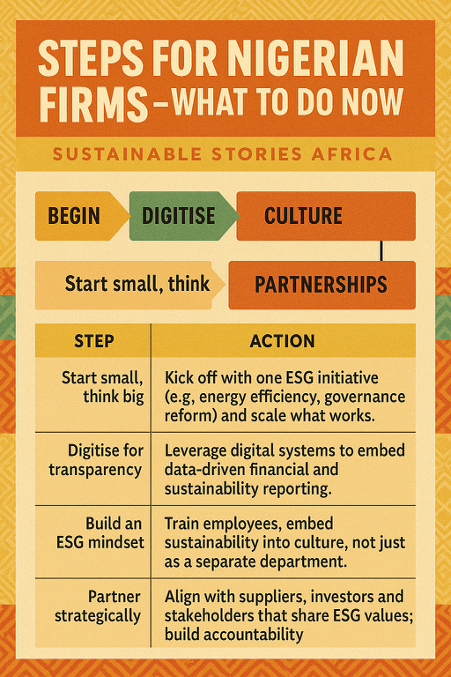 Infographic: Steps for Nigerian Firms – What To Do Now