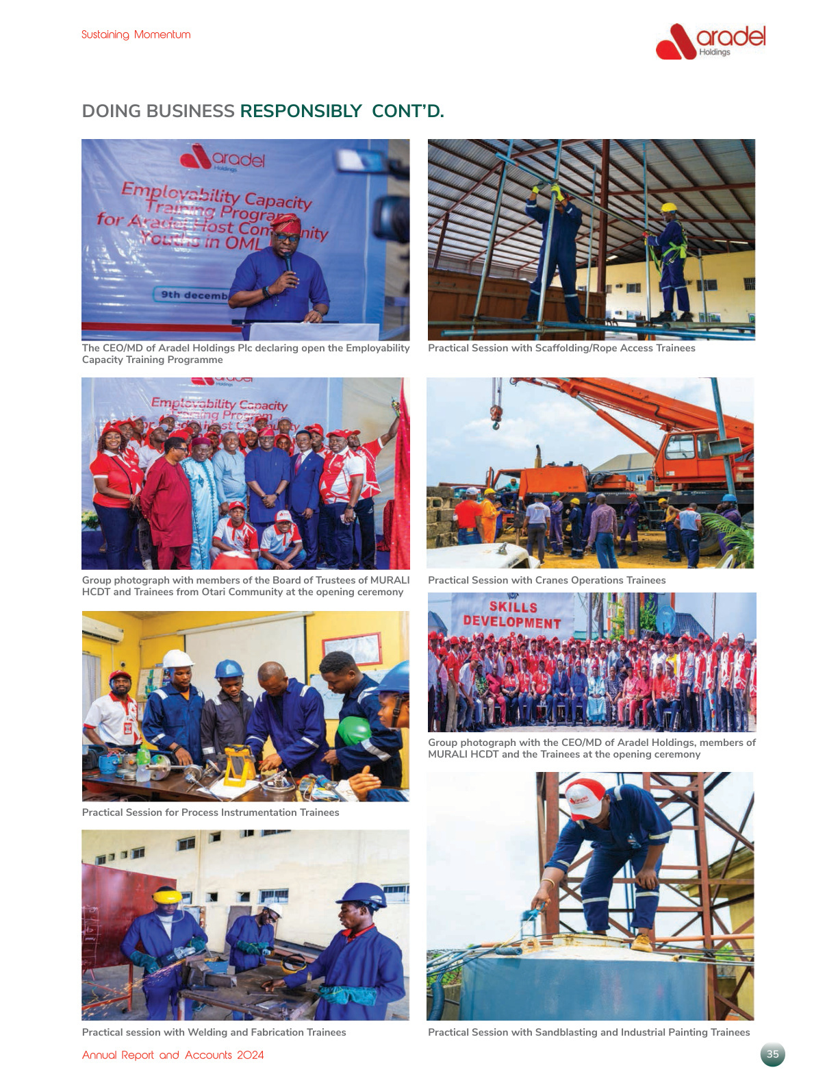 Sustainability Report 2024 page 009