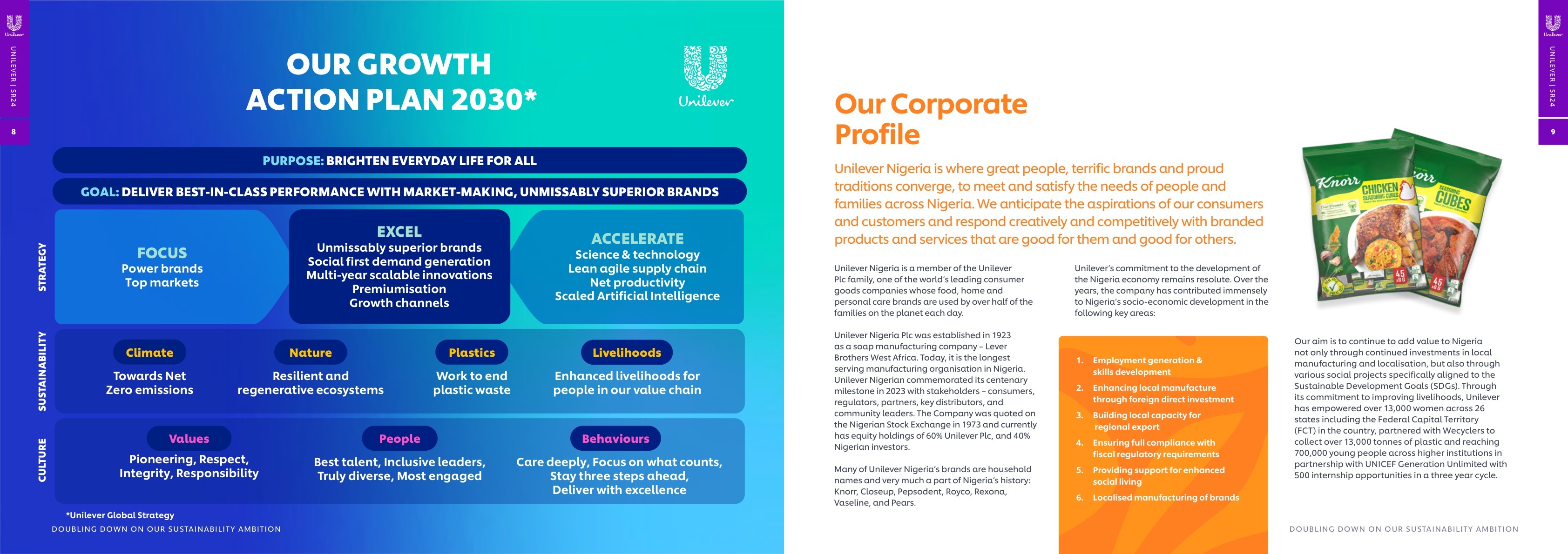 Unilever Sustainability Report 2024 page 006