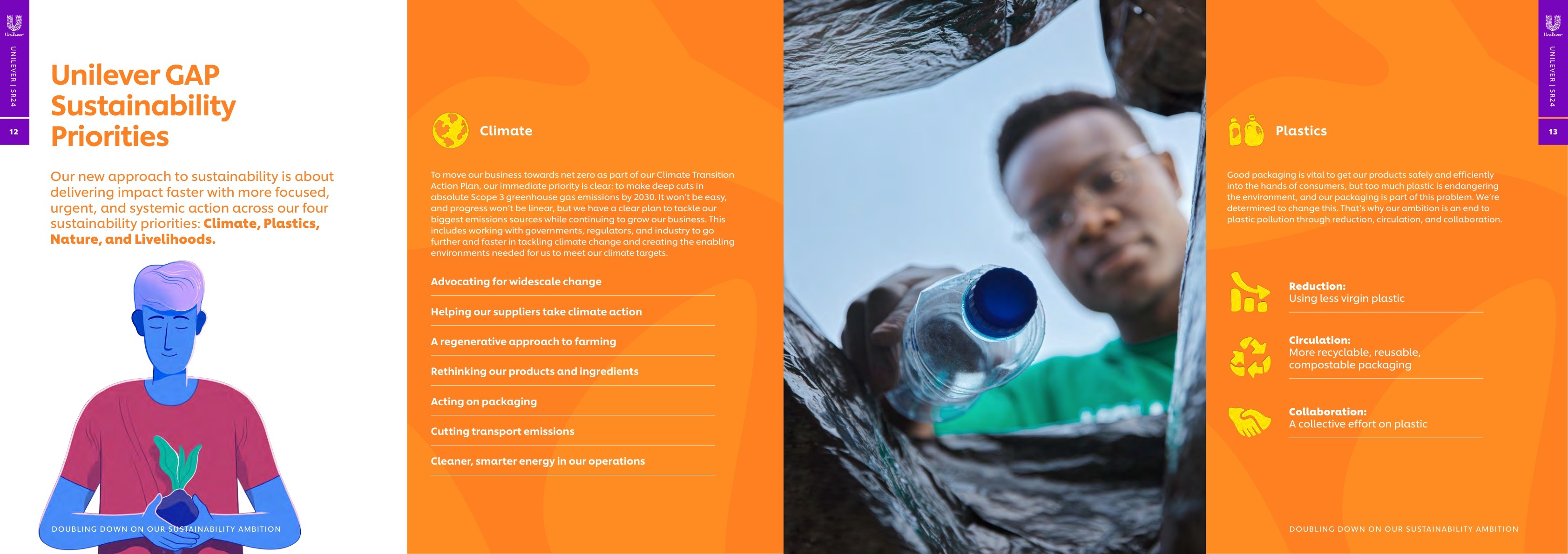 Unilever Sustainability Report 2024 page 008