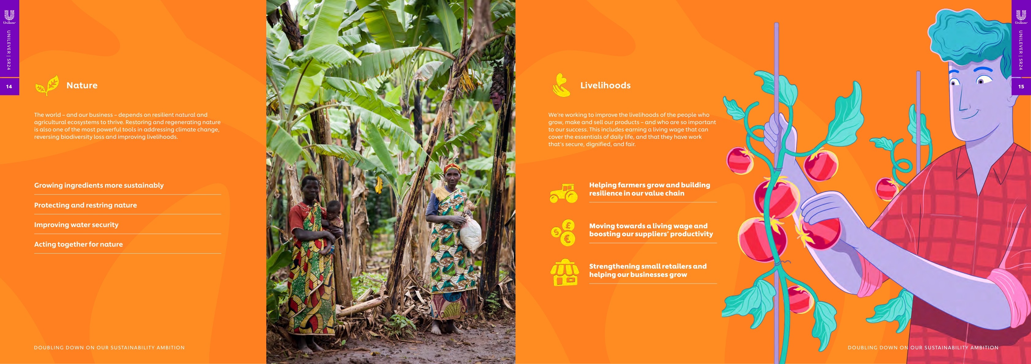 Unilever Sustainability Report 2024 page 009