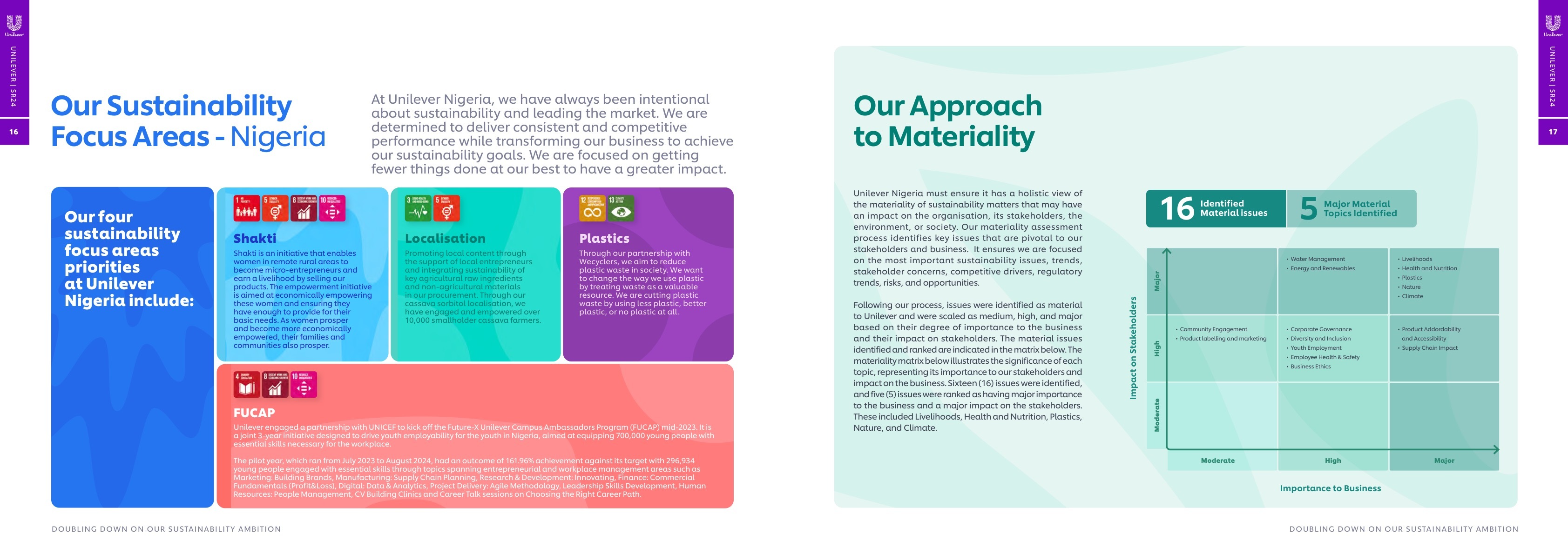 Unilever Sustainability Report 2024 page 010