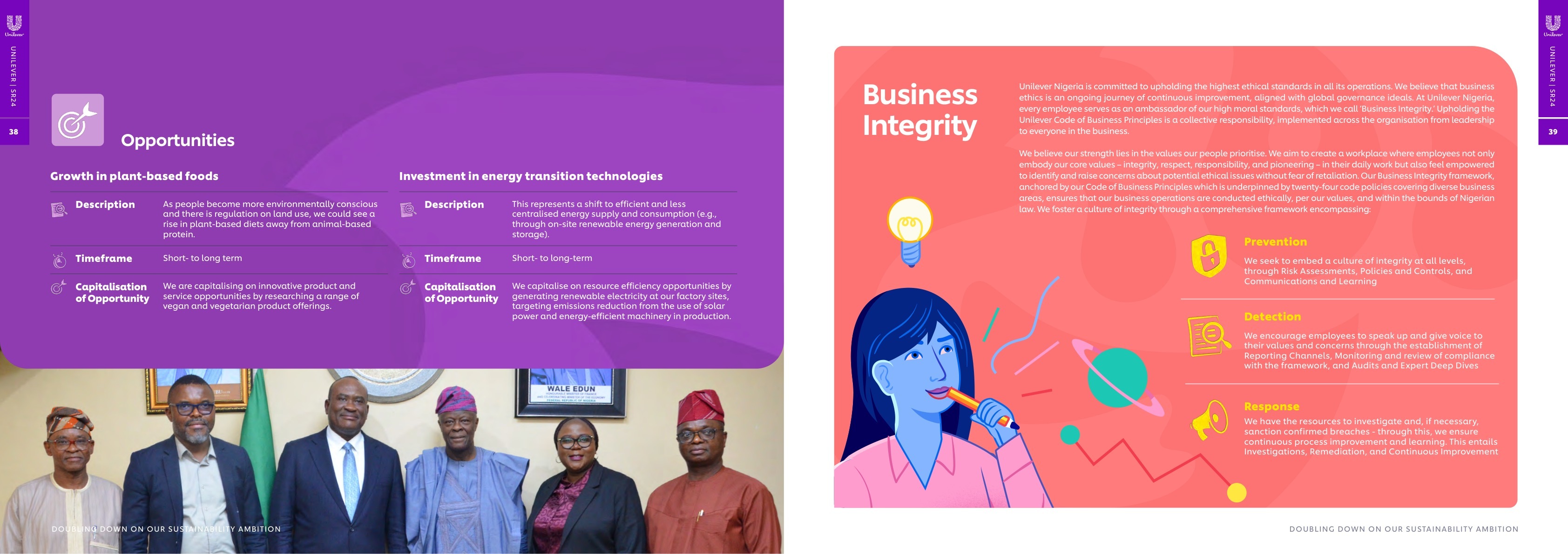 Unilever Sustainability Report 2024 page 021