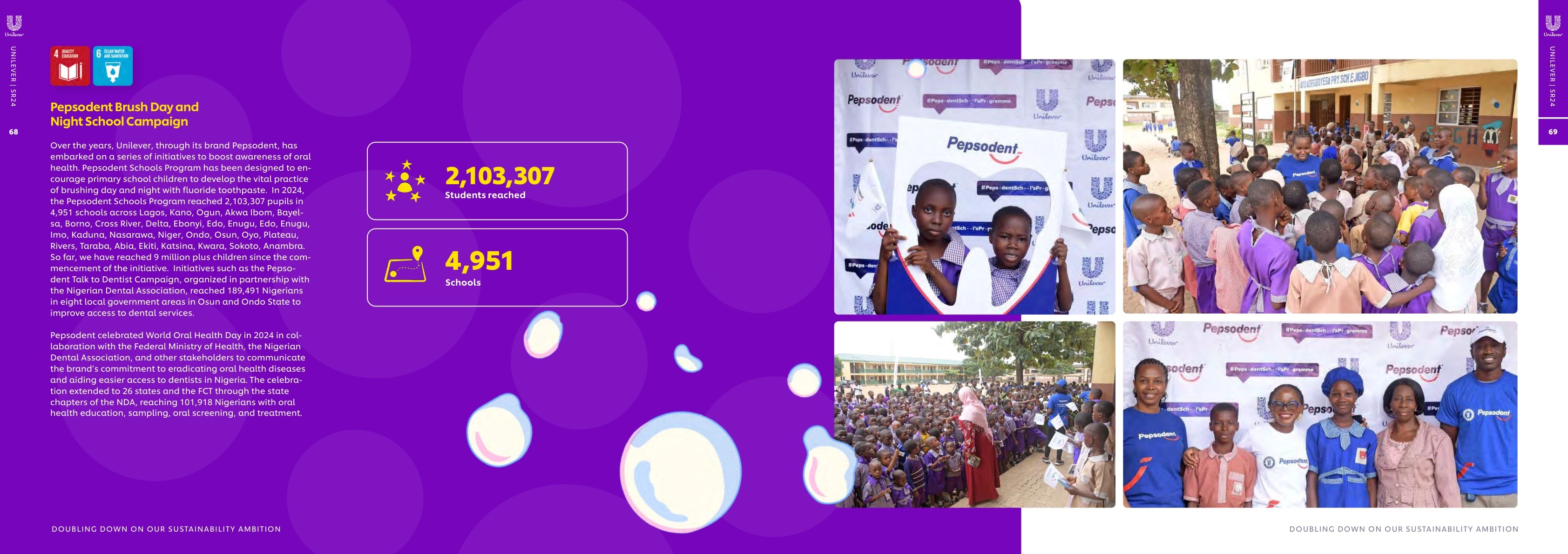 Unilever Sustainability Report 2024 page 036