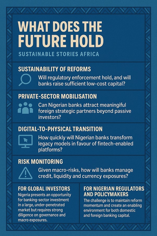 Infographics: What does the Future Hold