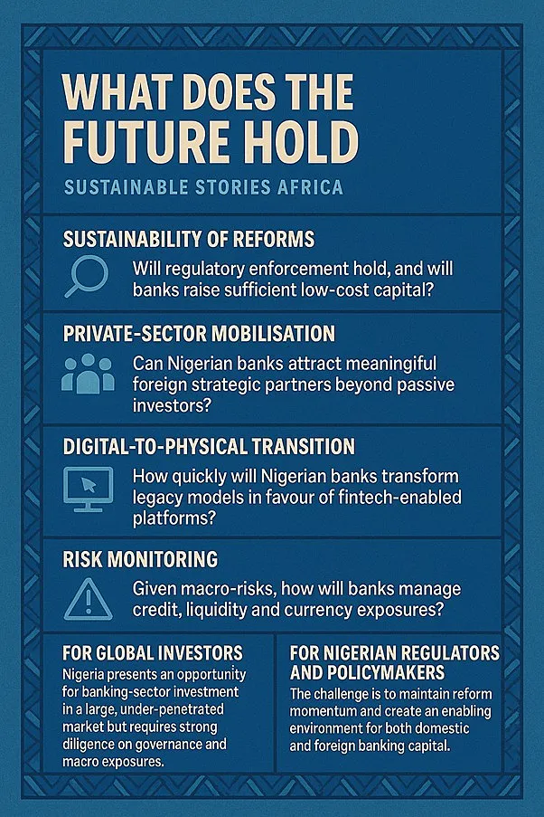 Infographics: What does the Future Hold