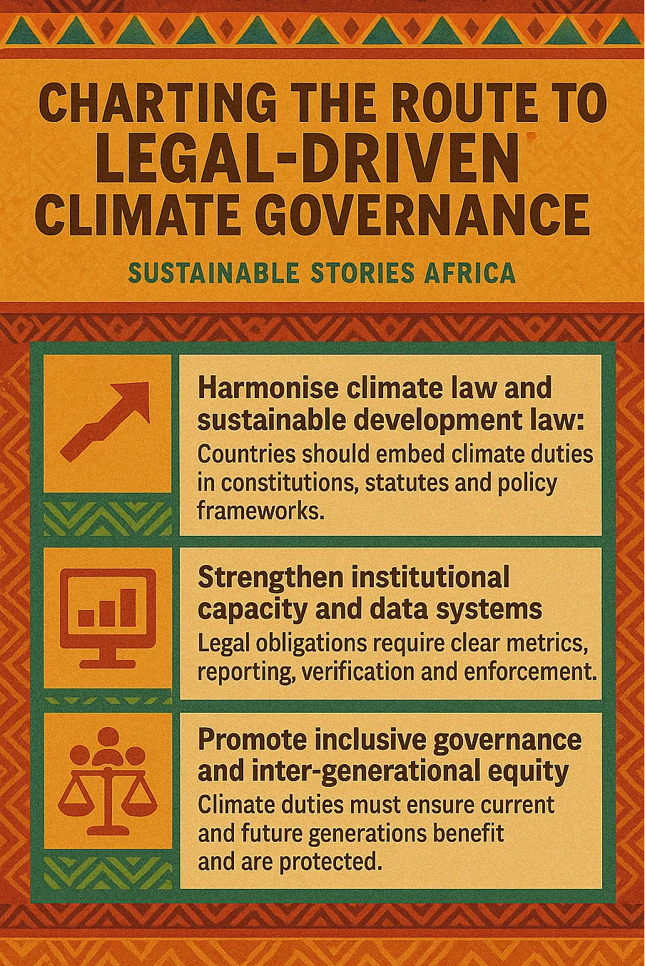 Infographic: Charting the Route to Legal-Driven Climate Governance