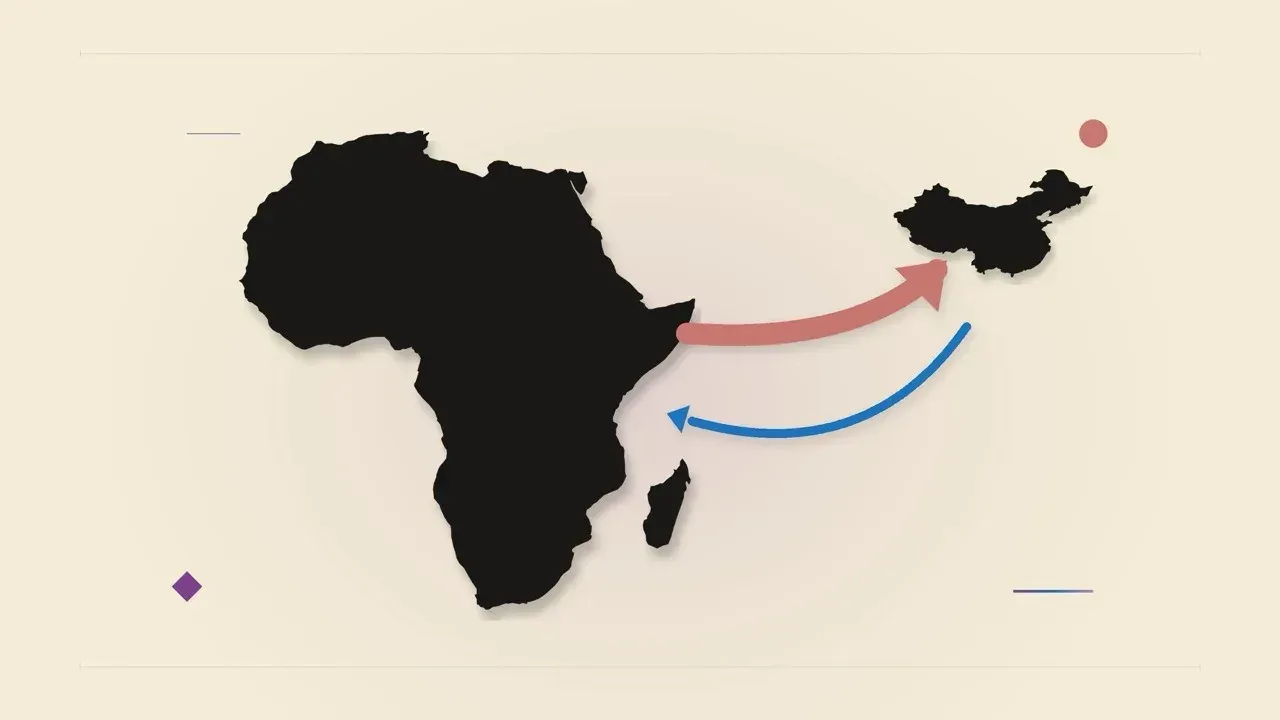 China-Africa Trade Hits Record $275 Billion As Debt, Minerals, and Green Investment Reshape Partnership