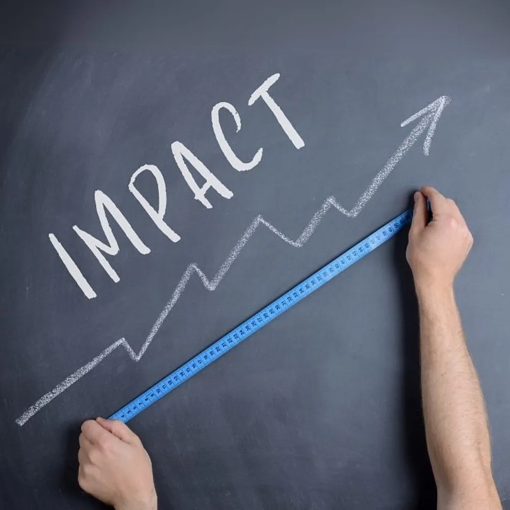 Why impact measurement is becoming the new test of corporate credibility