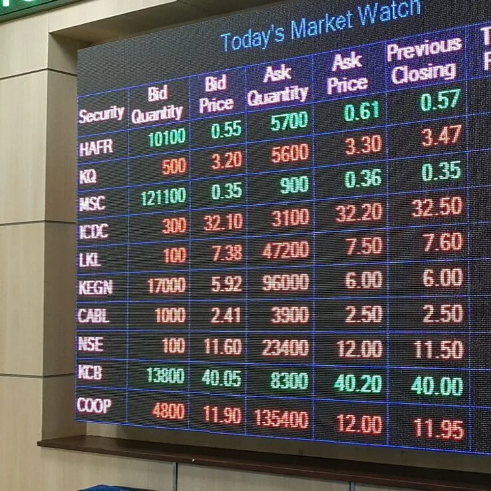 Africa's Capital Markets Poised To Drive Green Growth And Investment Momentum